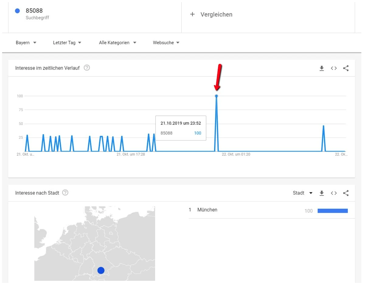 Suchanfragen zur Postleitzahl 85088 vor Mitternacht